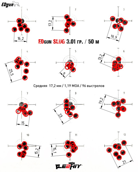 Фото EDgun SLUG 7.62 / 3,01 g в интернет-магазине Nickhunter